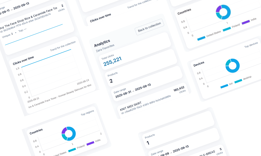 Analytics dashboard preview